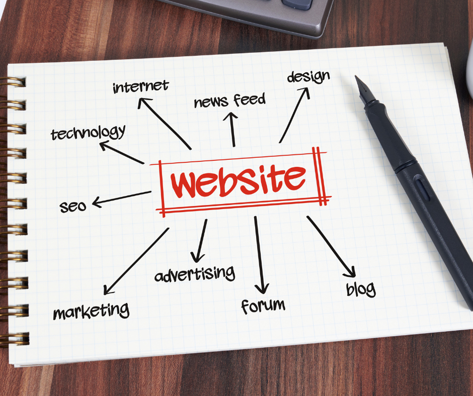 How to Find Winning Products for Dropshipping
